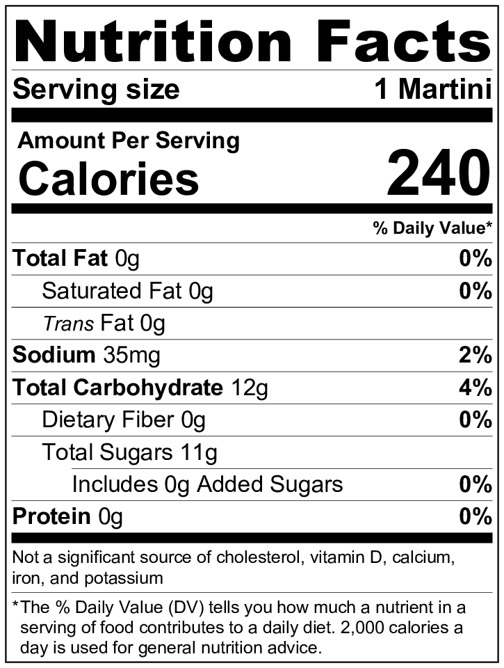 Elderflower martini nutrition label